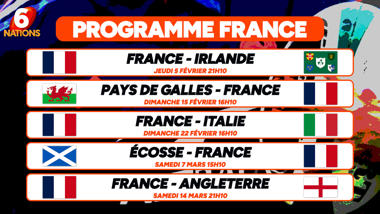 découvrez la date et les modalités de diffusion du match italie vs angleterre lors du tournoi des 6 nations 2026. ne manquez rien de cette rencontre rugby incontournable.