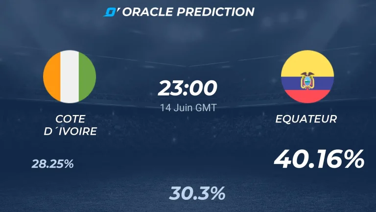 découvrez notre pronostic pour le match côte d'ivoire - équateur de la coupe du monde 2026, avec une analyse complète des équipes, des joueurs clés et des chances de victoire.
